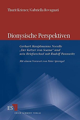 Dionysische Perspektiven