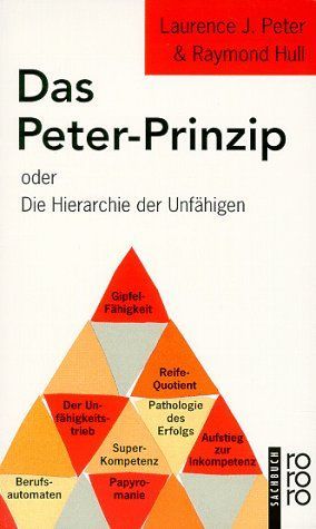 Das Peter-Prinzip oder die Hierarchie der Unfähigen