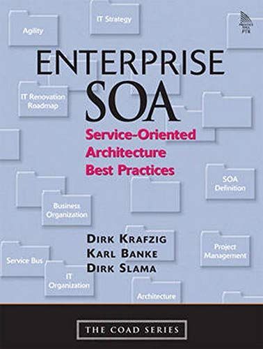 Enterprise SOA