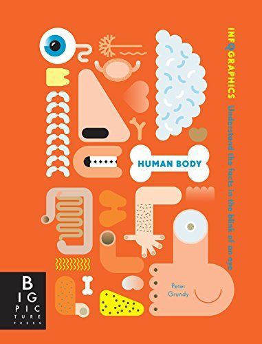 Human Body