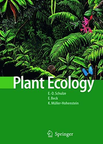 Plant Ecology