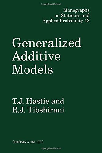 Generalized Additive Models