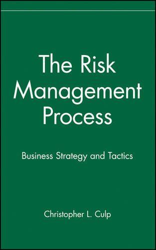 The Risk Management Process