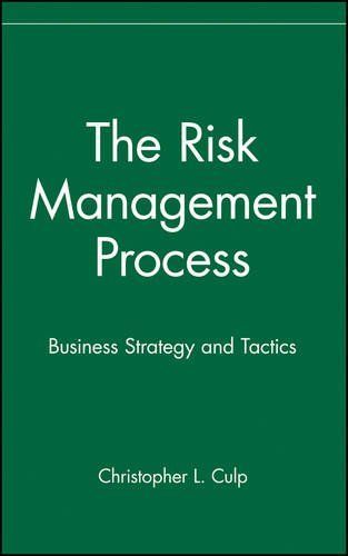 The Risk Management Process