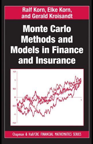 Monte Carlo Methods and Models in Finance and Insurance