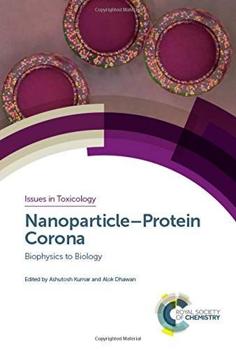 Nanoparticle–Protein Corona