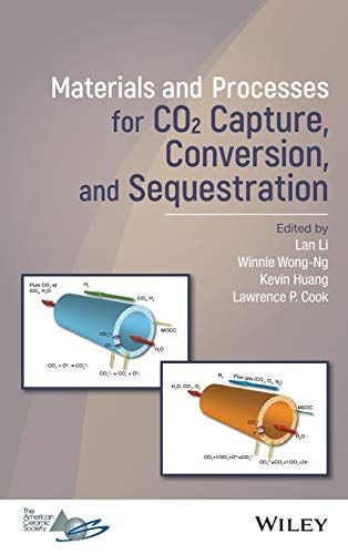 Materials and Processes for CO2 Capture, Conversion, and Sequestration