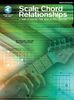 Scale Chord Relationships