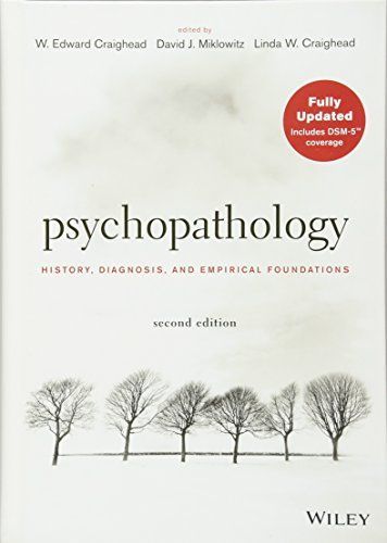 Psychopathology