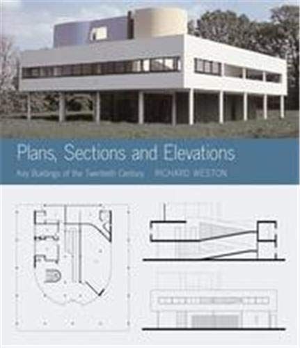 Plans, Sections and Elevations