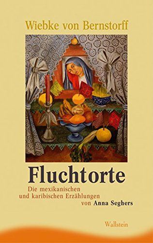 Fluchtorte