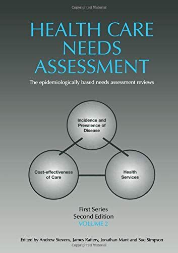 Health Care Needs Assessment