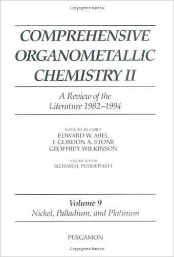 Comprehensive Organometallic Chemistry II