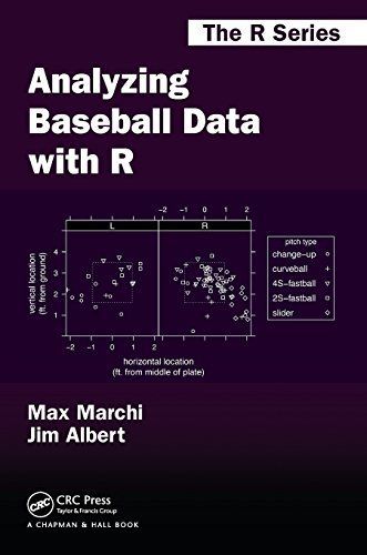 Analyzing Baseball Data with R