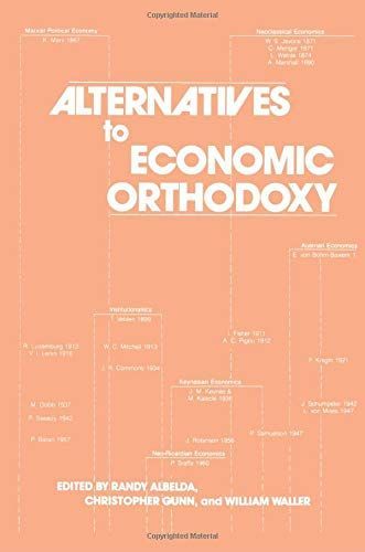 Alternatives to Economic Orthodoxy