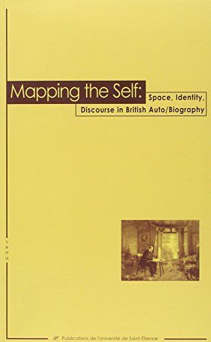 Mapping the Self