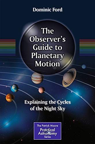 The Observer's Guide to Planetary Motion