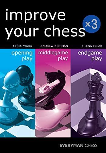 Improve Your Chess