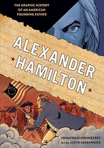 Alexander Hamilton