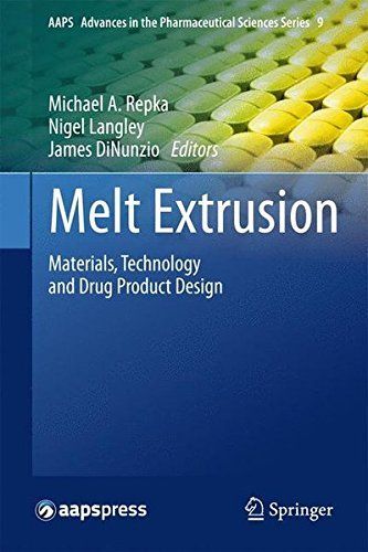 Melt Extrusion