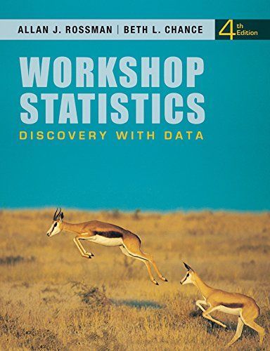 Workshop Statistics