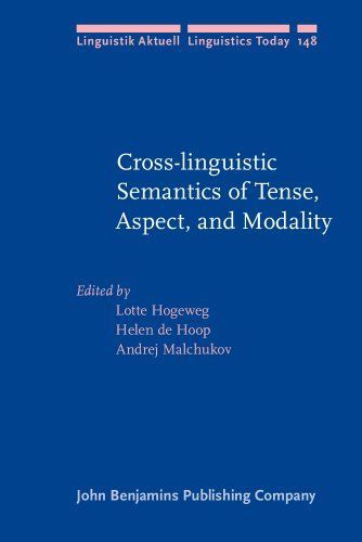 Cross-linguistic Semantics of Tense, Aspect and Modality