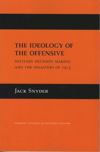 The Ideology of the Offensive