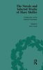 The Novels and Selected Works of Mary Shelley Vol 1