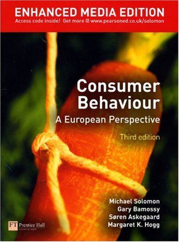 Consumer Behaviour