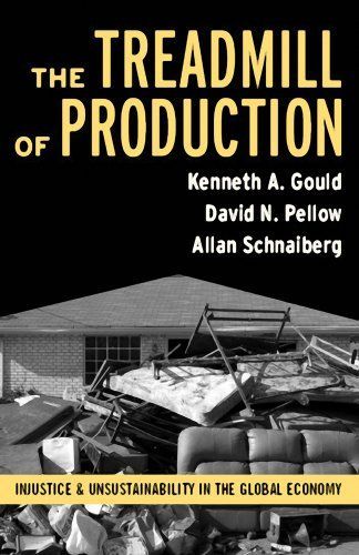 The Treadmill of Production