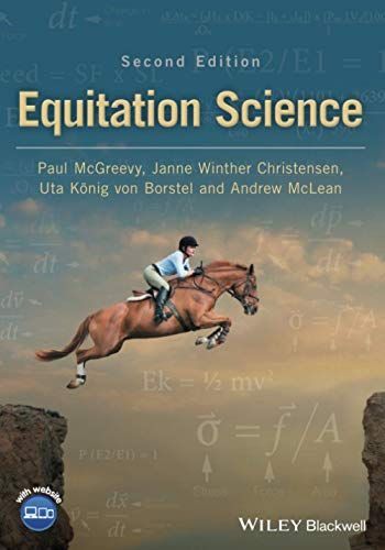 Equitation Science