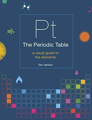 The Periodic Table