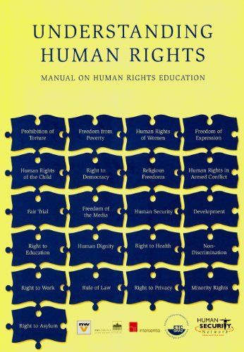 Understanding Human Rights