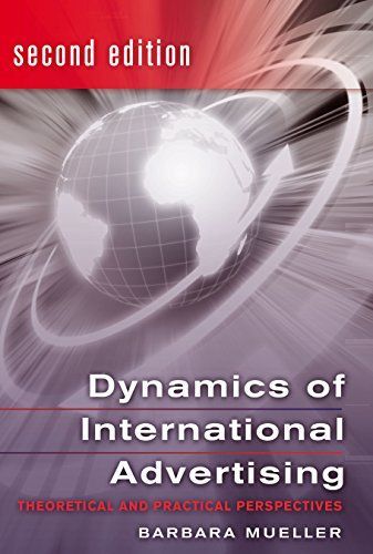 Dynamics of International Advertising