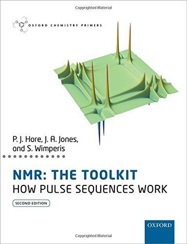 NMR - The Toolkit