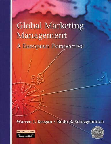 Global Marketing Management