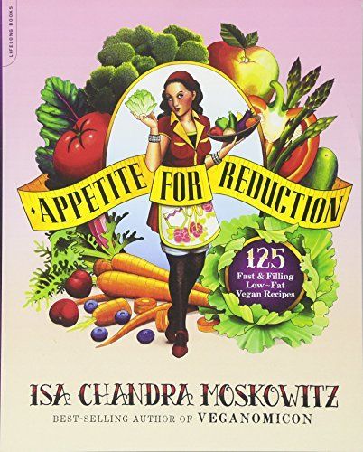 Appetite for Reduction