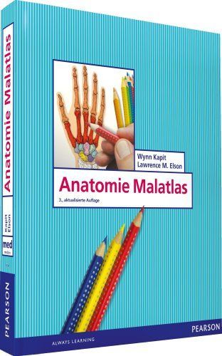 Anatomie-Malatlas