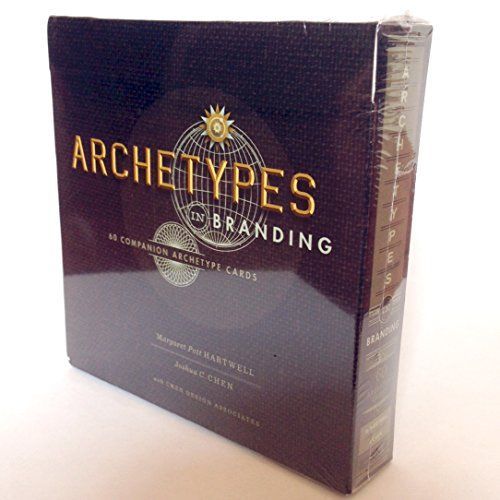 Archetypes in Branding