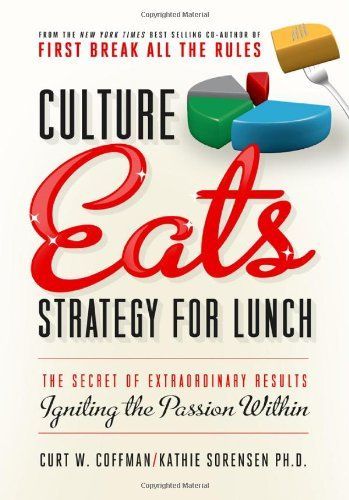 Culture Eats Strategy for Lunch