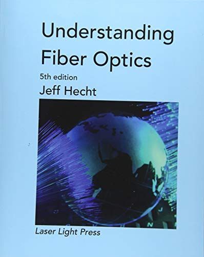 Understanding Fiber Optics