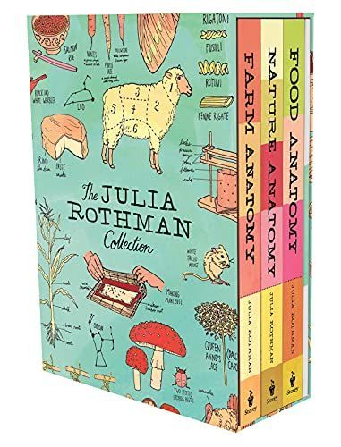 The Julia Rothman Collection