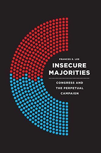 Insecure Majorities