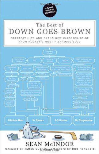The Best of Down Goes Brown