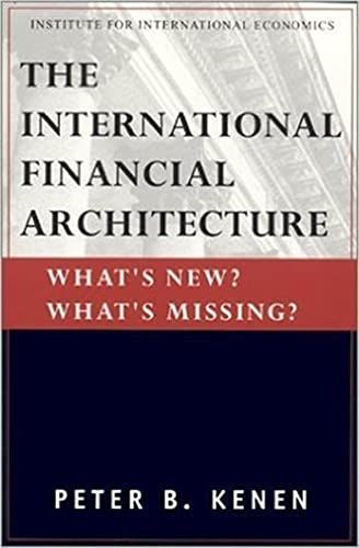 The International Financial Architecture