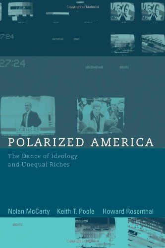 Polarized America