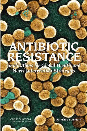 Antibiotic Resistance