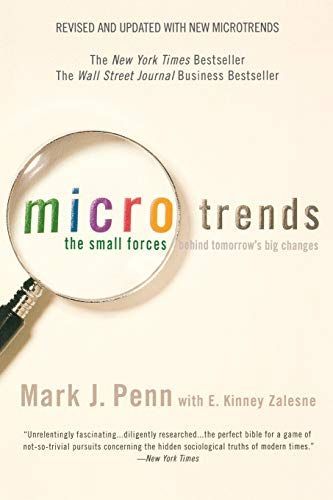 Microtrends