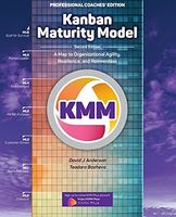 Kanban Maturity Model