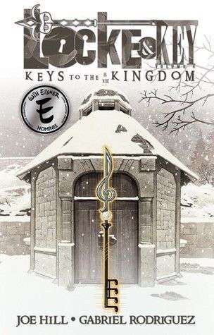 Locke & Key, Volume 4